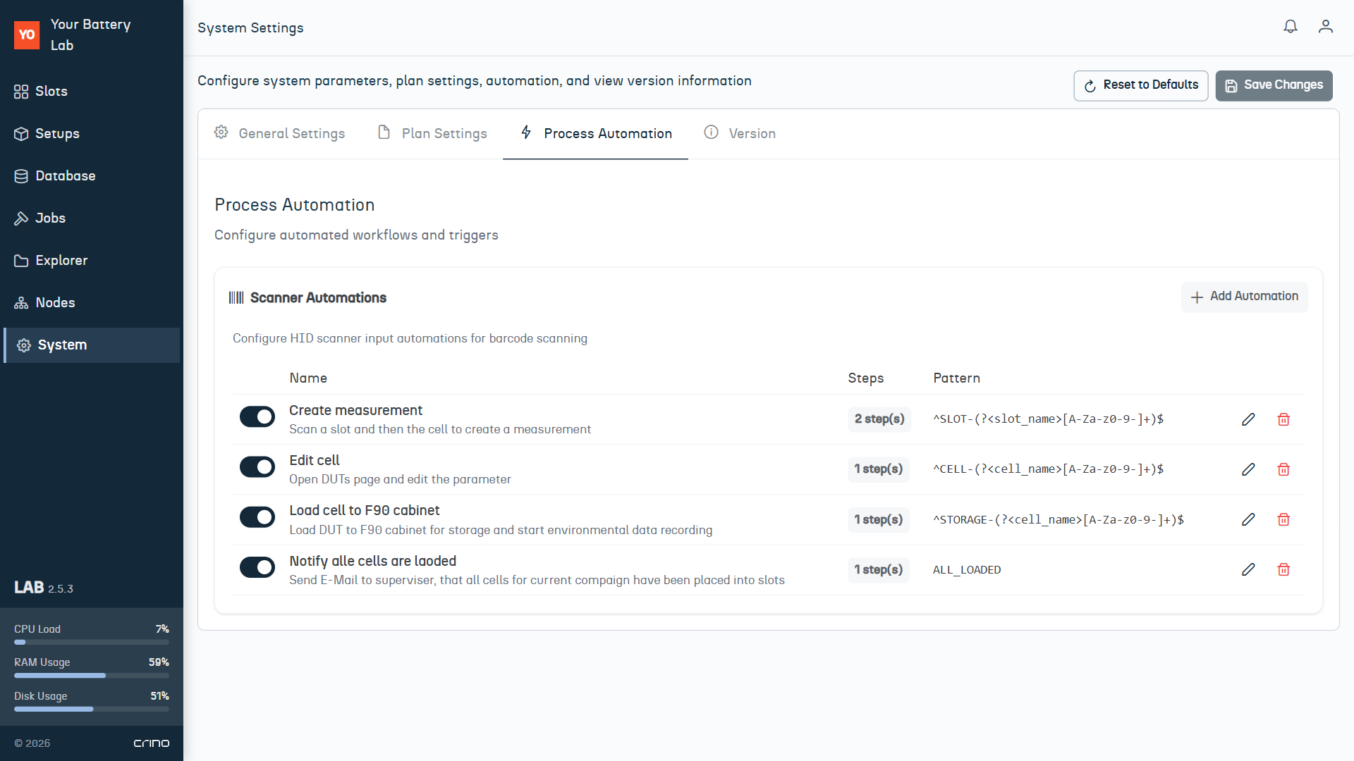 Routinearbeit überspringen