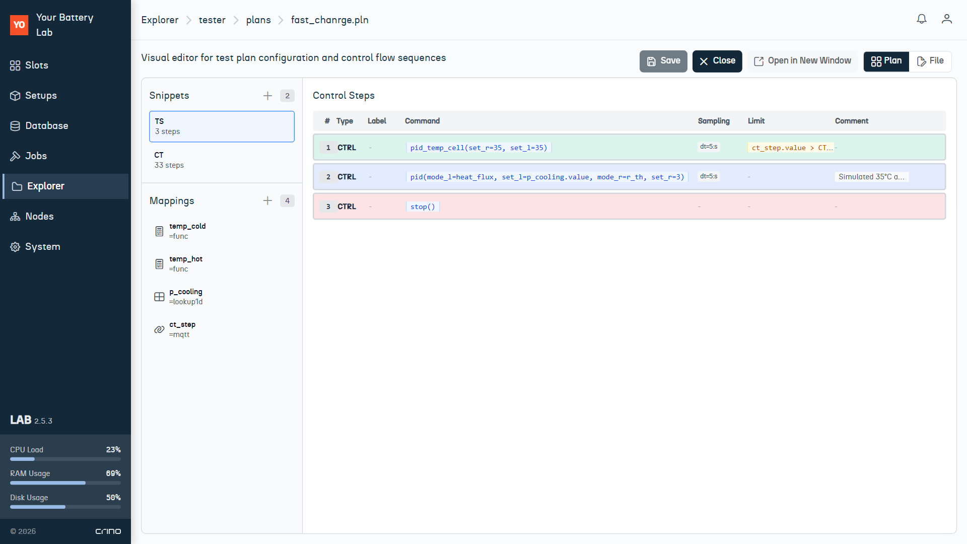 Entwerfen, Simulieren, Ausführen